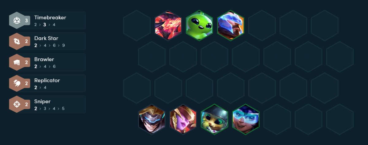 Đội hình mid game