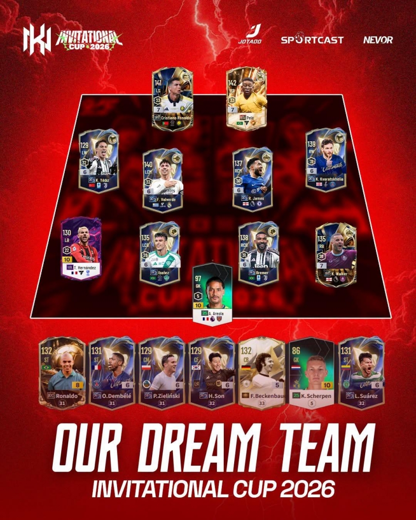 nk-fc-online-draft-pick-invitational-cup-2026-6ab4f4a3271a3 CHÍNH THỨC: NK FC Online công bố đội hình cầu thủ trước Invitational Cup 2026